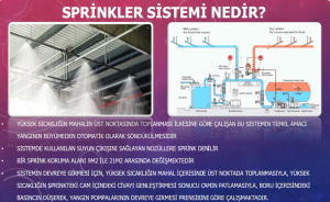 Sprinkler Sistemi ankara